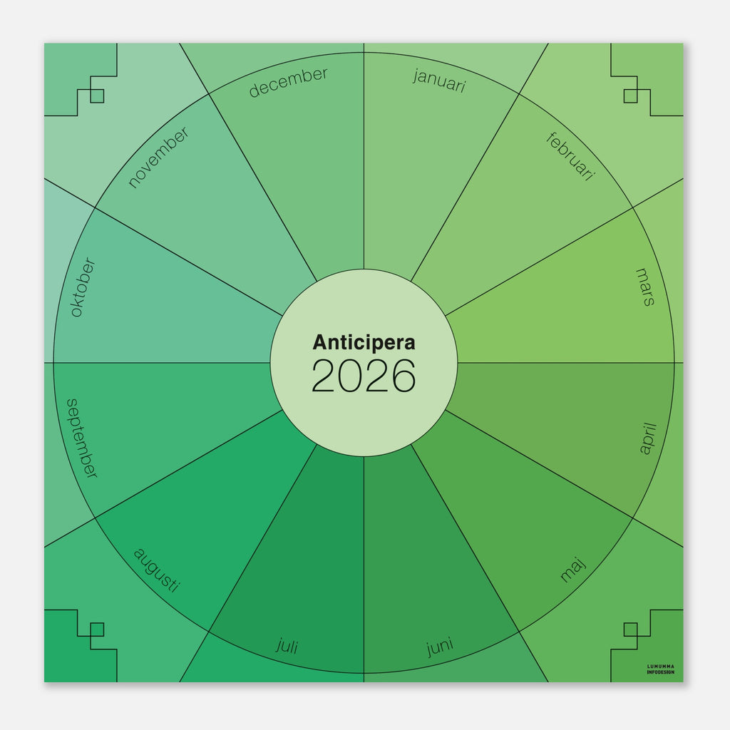 Väggplanerare årshjul i olika gröna färgtoner. I mitten av det geometriska årshjulet står det Anticipera 2026.