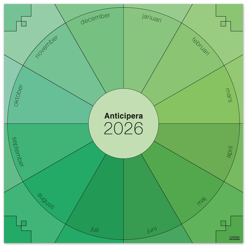 Väggplanerare årshjul i olika gröna färgtoner. I mitten av det geometriska årshjulet står det Anticipera 2026.