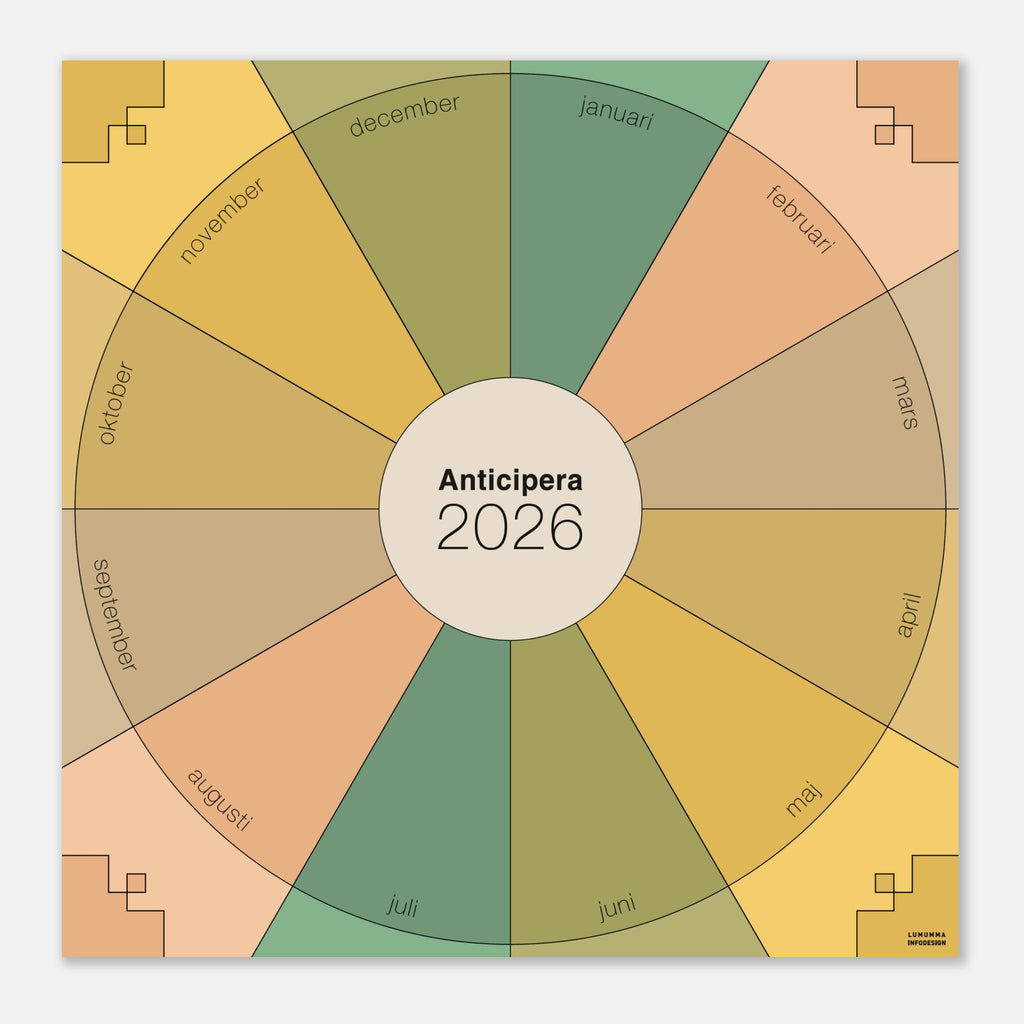 Väggplanerare årshjul i brunbeige, grön, mossgrön, senapsgul, gulbeige och gammelrosa I mitten av det geometriska årshjulet står det Anticipera 2026.