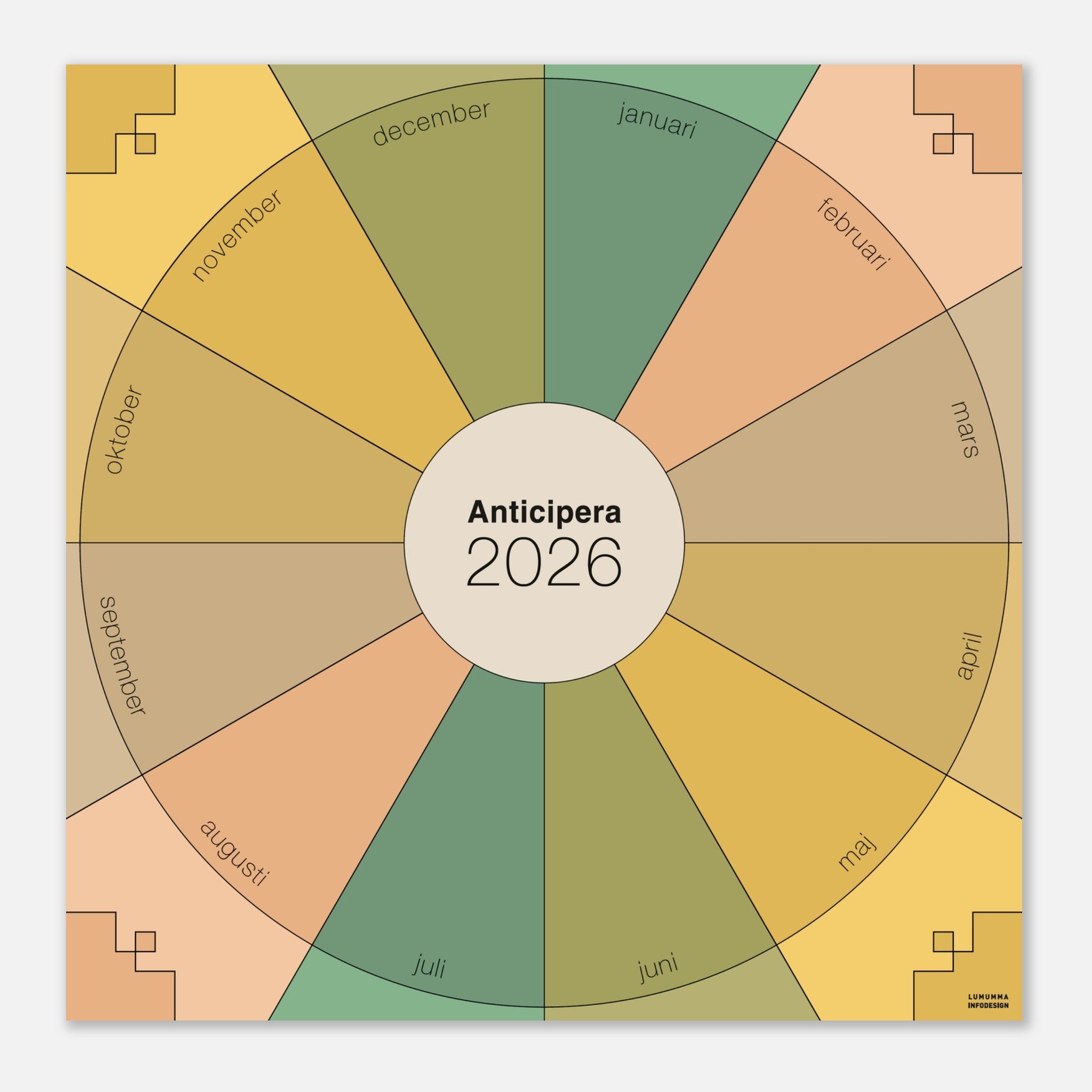 Väggplanerare årshjul i brunbeige, grön, mossgrön, senapsgul, gulbeige och gammelrosa I mitten av det geometriska årshjulet står det Anticipera 2026.