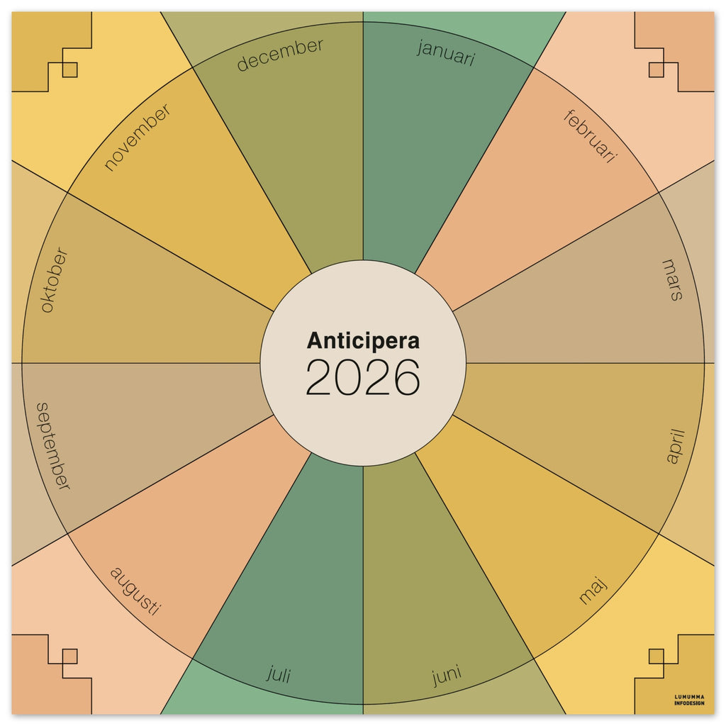 Väggplanerare årshjul i brunbeige, grön, mossgrön, senapsgul, gulbeige och gammelrosa I mitten av det geometriska årshjulet står det Anticipera 2026.