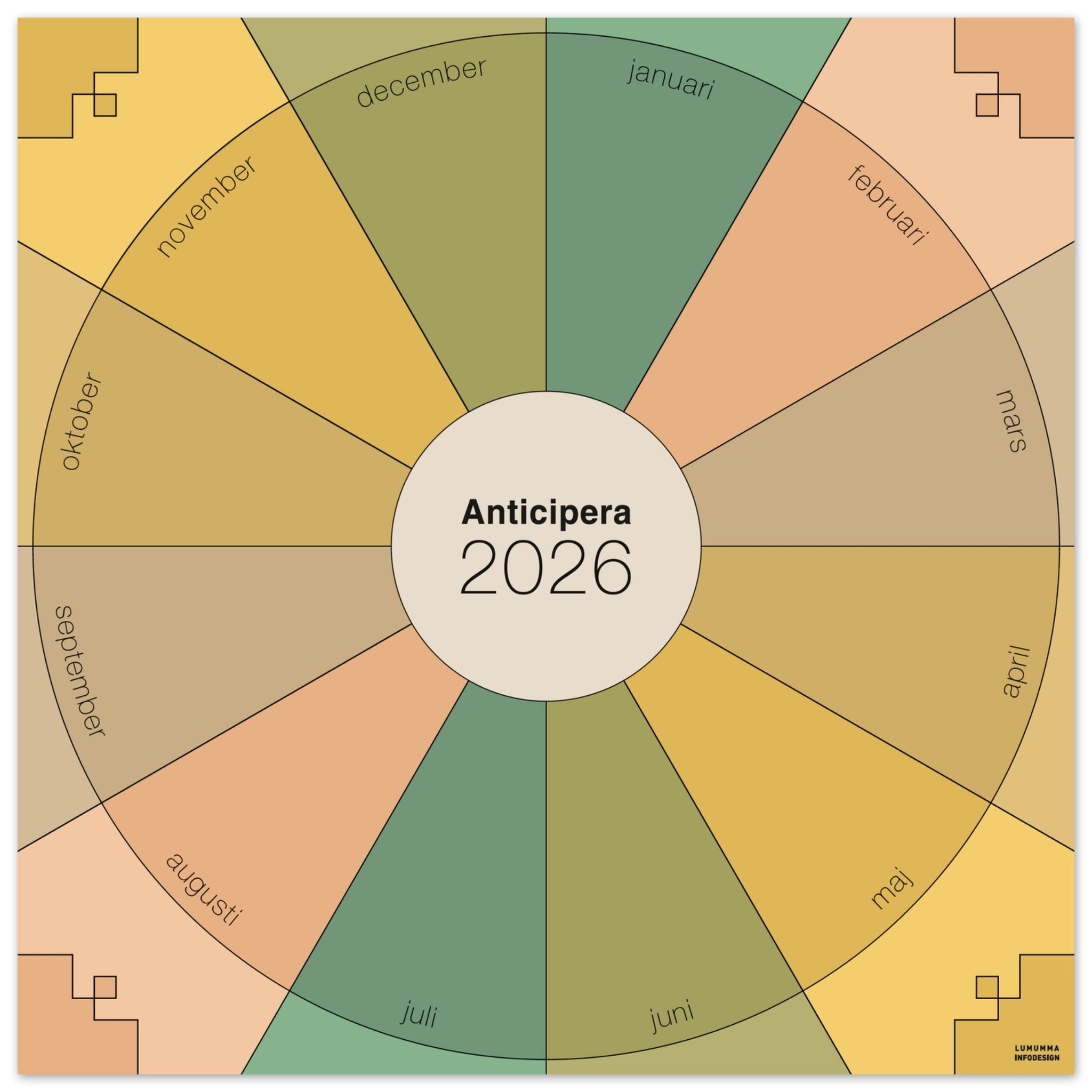 Väggplanerare årshjul i brunbeige, grön, mossgrön, senapsgul, gulbeige och gammelrosa I mitten av det geometriska årshjulet står det Anticipera 2026.