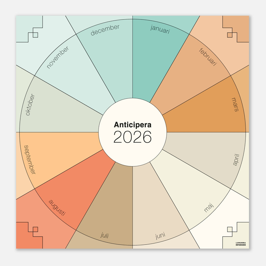 Väggplanerare årshjul i turkos, brunt, orange, beige och offwhite. I mitten av det geometriska årshjulet står det Anticipera 2026.