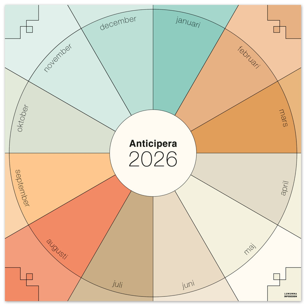 Väggplanerare årshjul i turkos, brunt, orange, beige och offwhite. I mitten av det geometriska årshjulet står det Anticipera 2026.