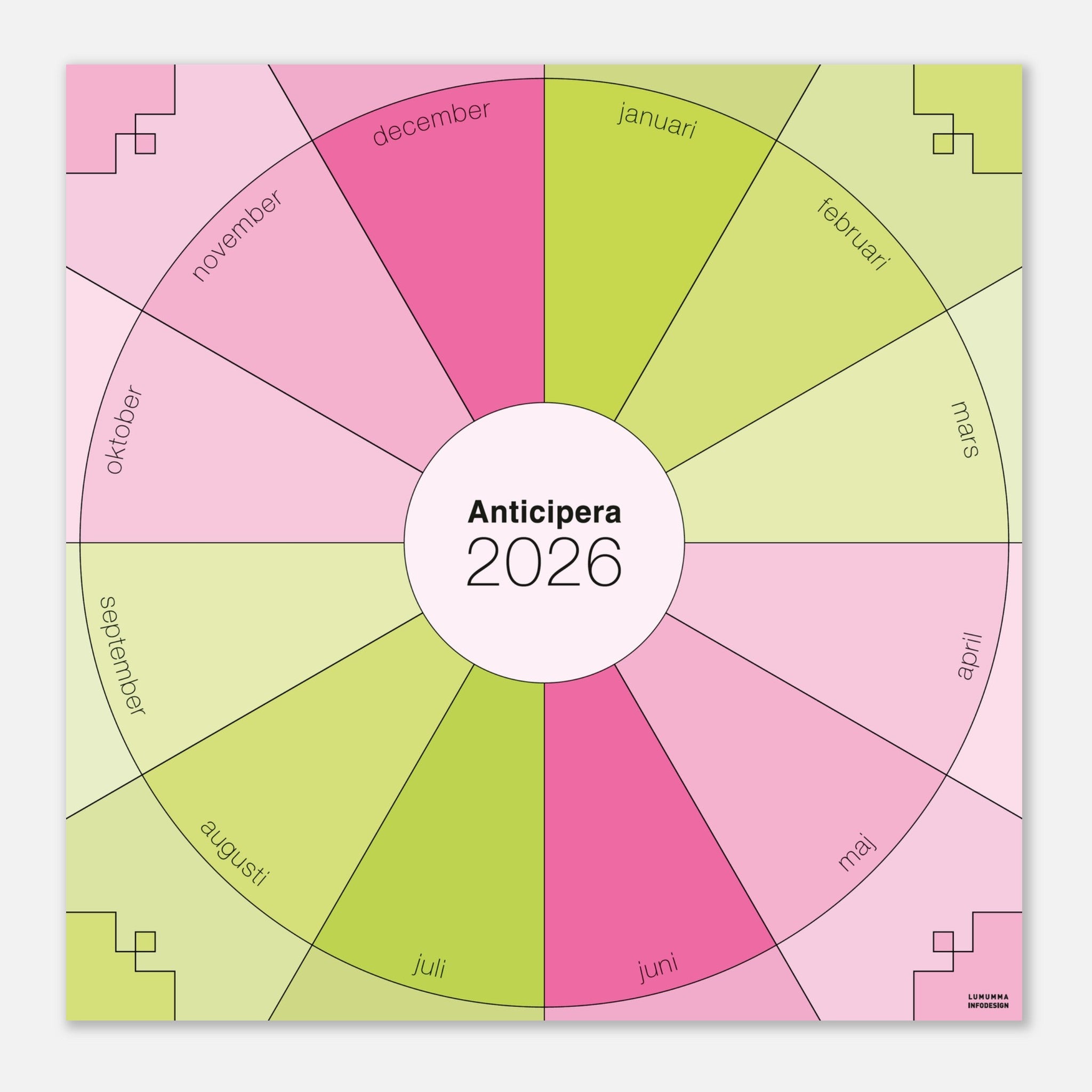 Anticipera väggplanerare i geometrisk stil och färgerna rosa, ljusrosa och limegrön. I mitten står texten Anticipera 2026.