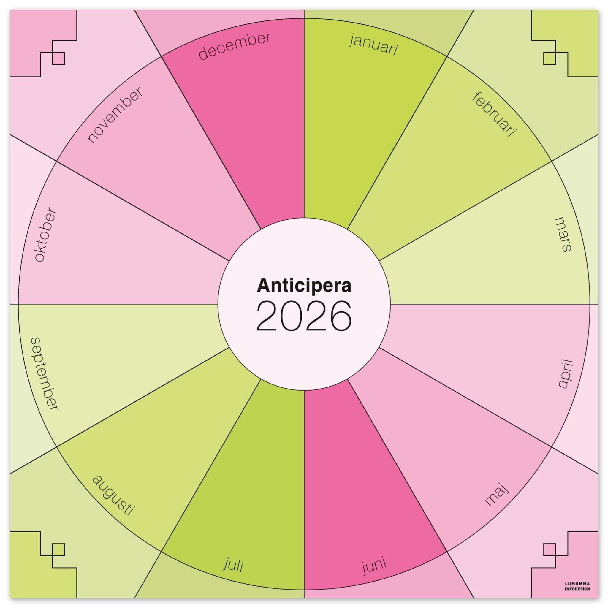 Anticipera väggplanerare i geometrisk stil och färgerna rosa, ljusrosa och limegrön. I mitten står texten Anticipera 2026.
