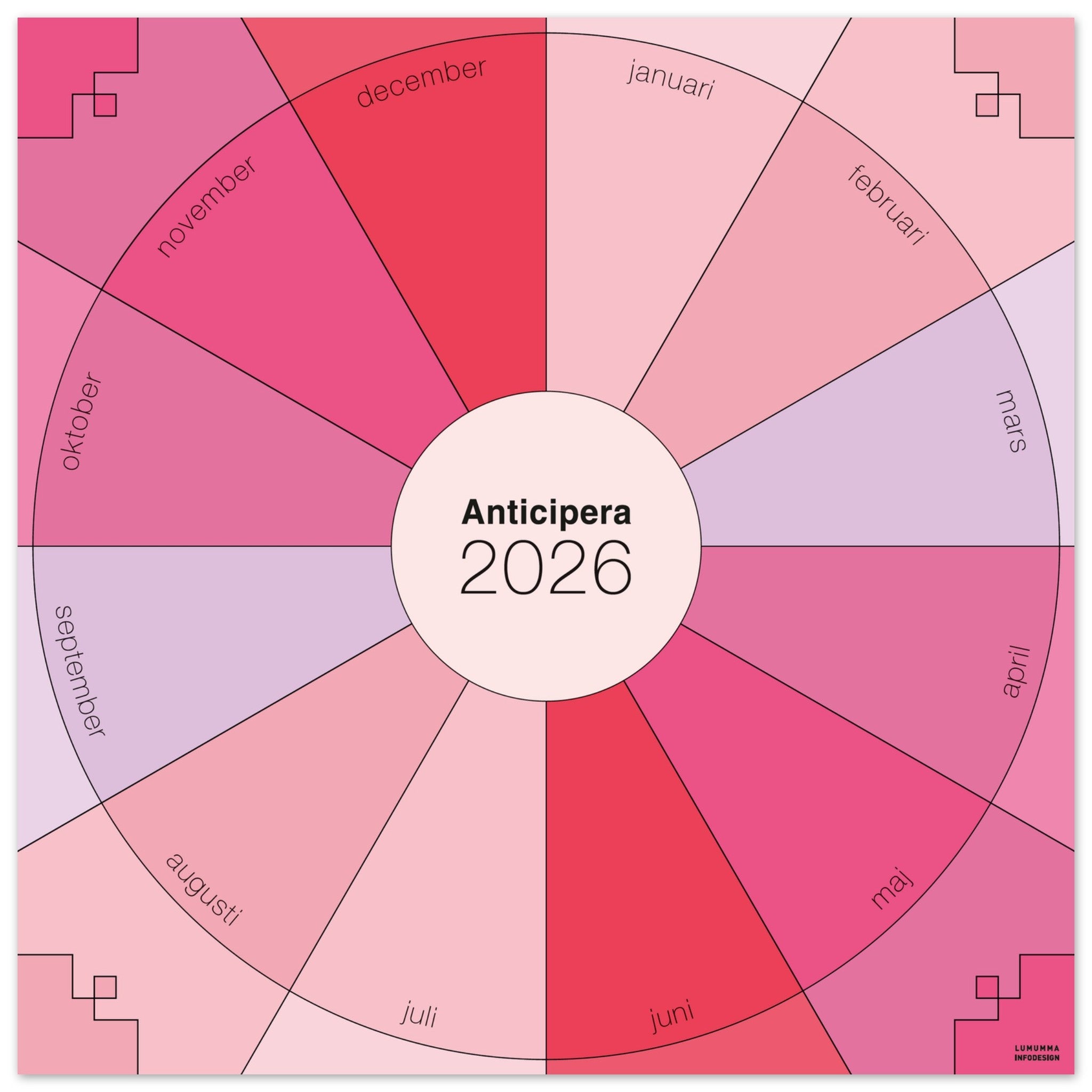 Väggplanerare årshjul i rosa, cerise, rosaröd,ljusrosa, lila och gammelrosa. I mitten av det geometriska årshjulet står det Anticipera 2026.