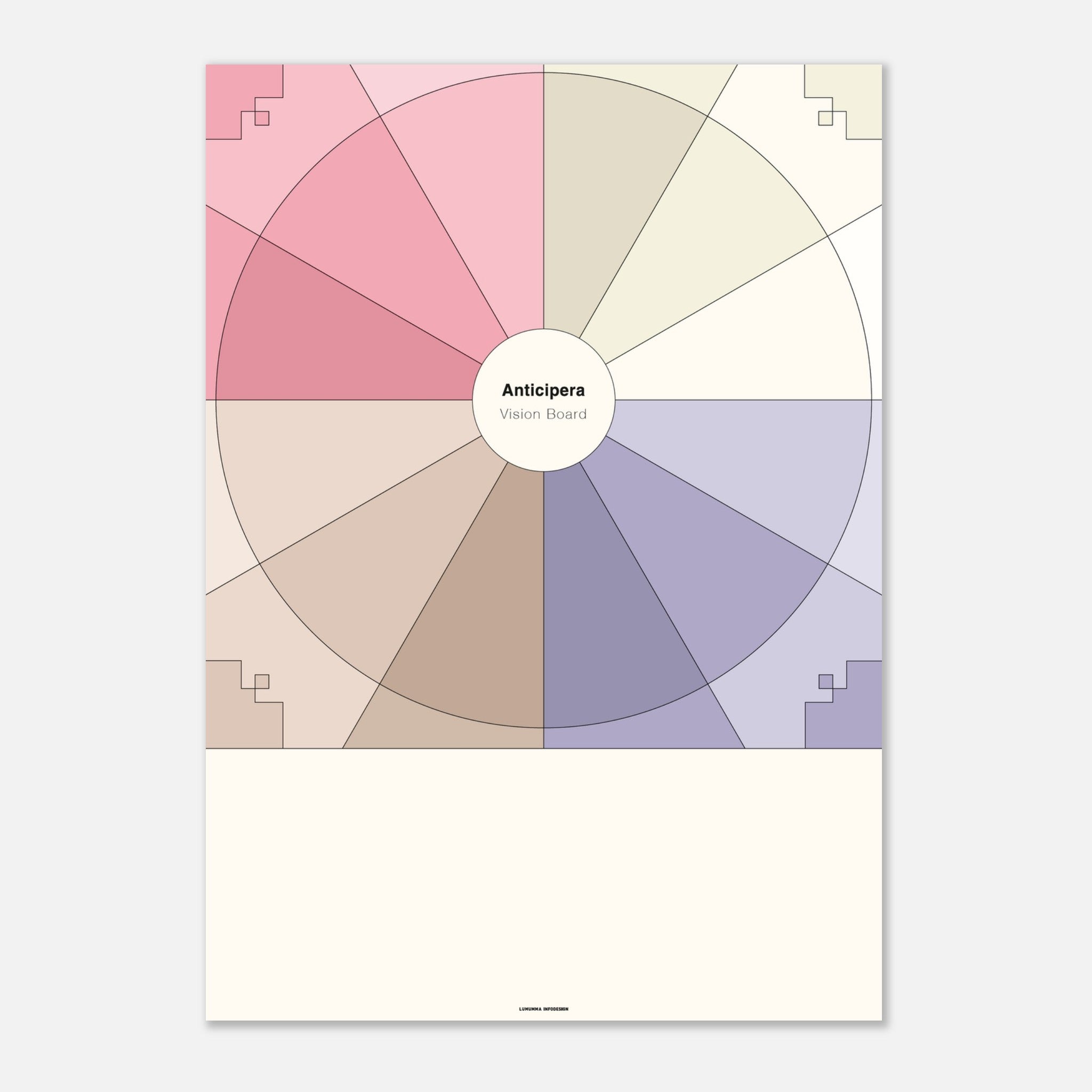 Anticipera Vision Board i geometrisk stil och färgerna rosa, lila, offwhite och brunt. I mitten står det Anticipera Vision Board.