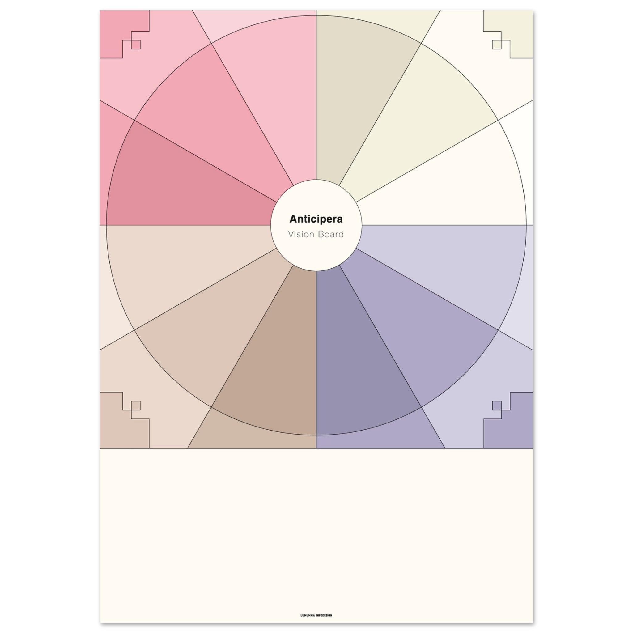 Anticipera Vision Board i geometrisk stil och färgerna rosa, lila, offwhite och brunt. I mitten står det Anticipera Vision Board.