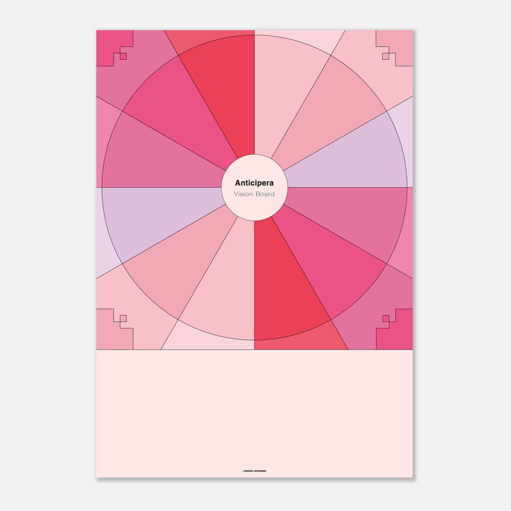 Vision Board i rosa, cerise, rosaröd,ljusrosa, lila och gammelrosa. I mitten står det Anticipera Vision Board.