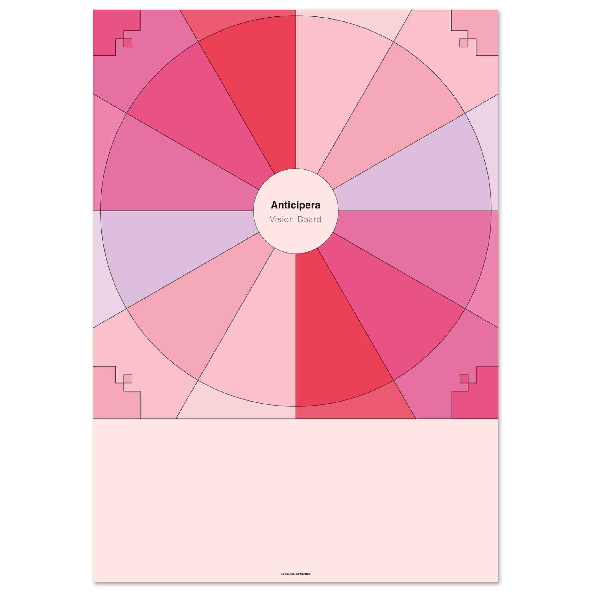 Vision Board i rosa, cerise, rosaröd,ljusrosa, lila och gammelrosa. I mitten står det Anticipera Vision Board.