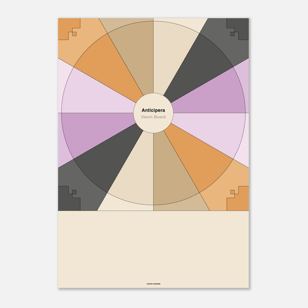 Vision Board i gråsvart, offwhite, ljusbrun, och två lila toner. I mitten av det  står det Anticipera Vision Board.