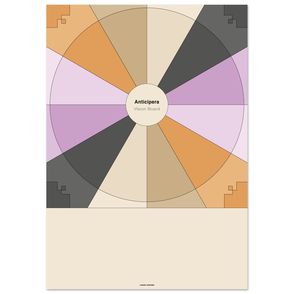 Vision Board i gråsvart, offwhite, ljusbrun, och två lila toner. I mitten av det  står det Anticipera Vision Board.