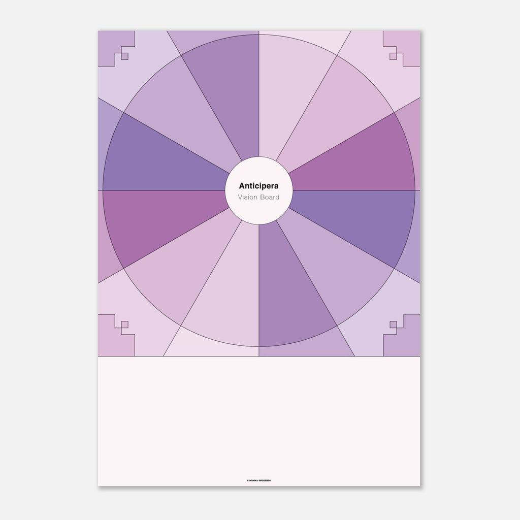 Anticipera Vision Board i geometrisk stil och olika lila toner. I mitten står texten Anticipera Vision Board.