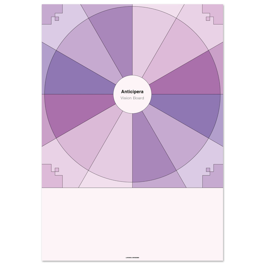Anticipera Vision Board i geometrisk stil och olika lila toner. I mitten står texten Anticipera Vision Board.