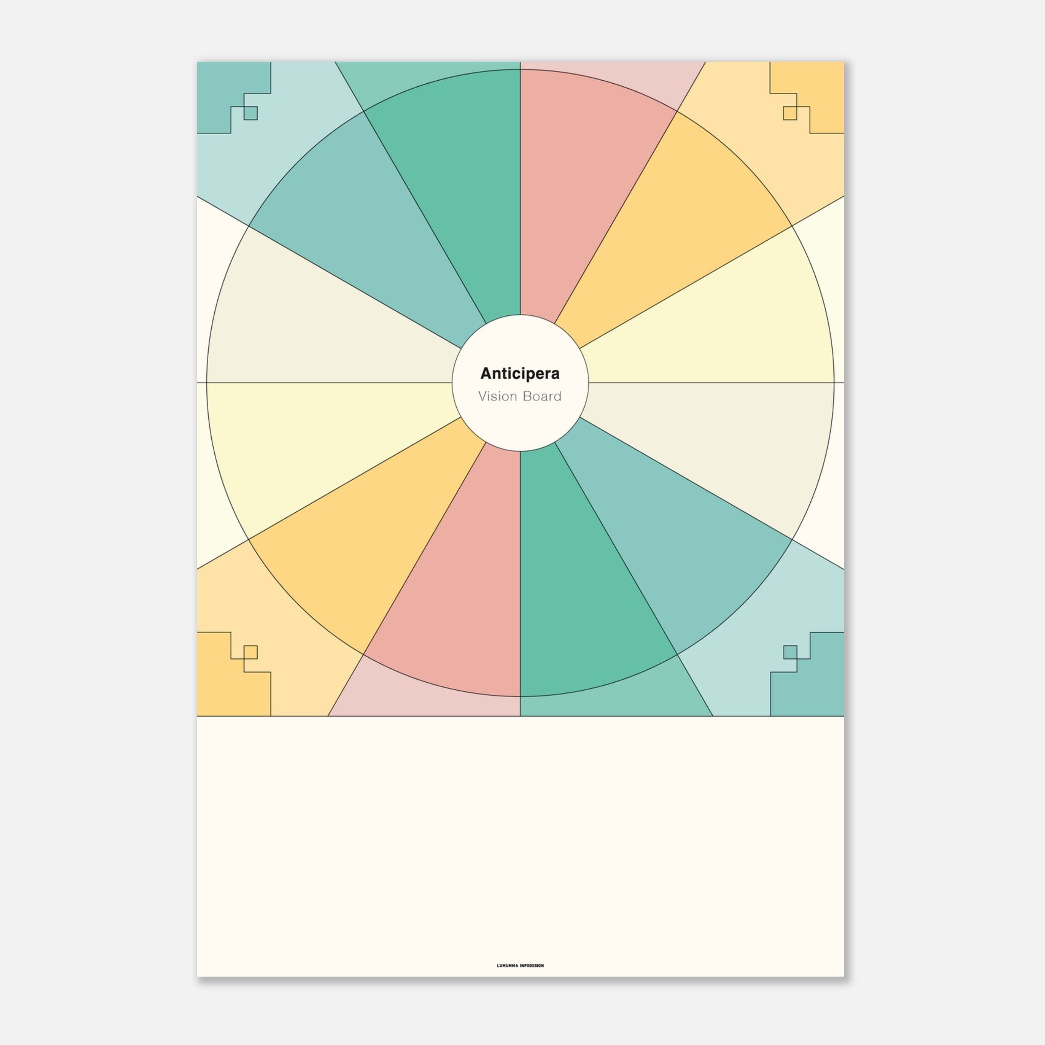 Anticipera Vision Board i geometrisk stil och färgerna gammelrosa, gult, offwhite, turkosgrön.