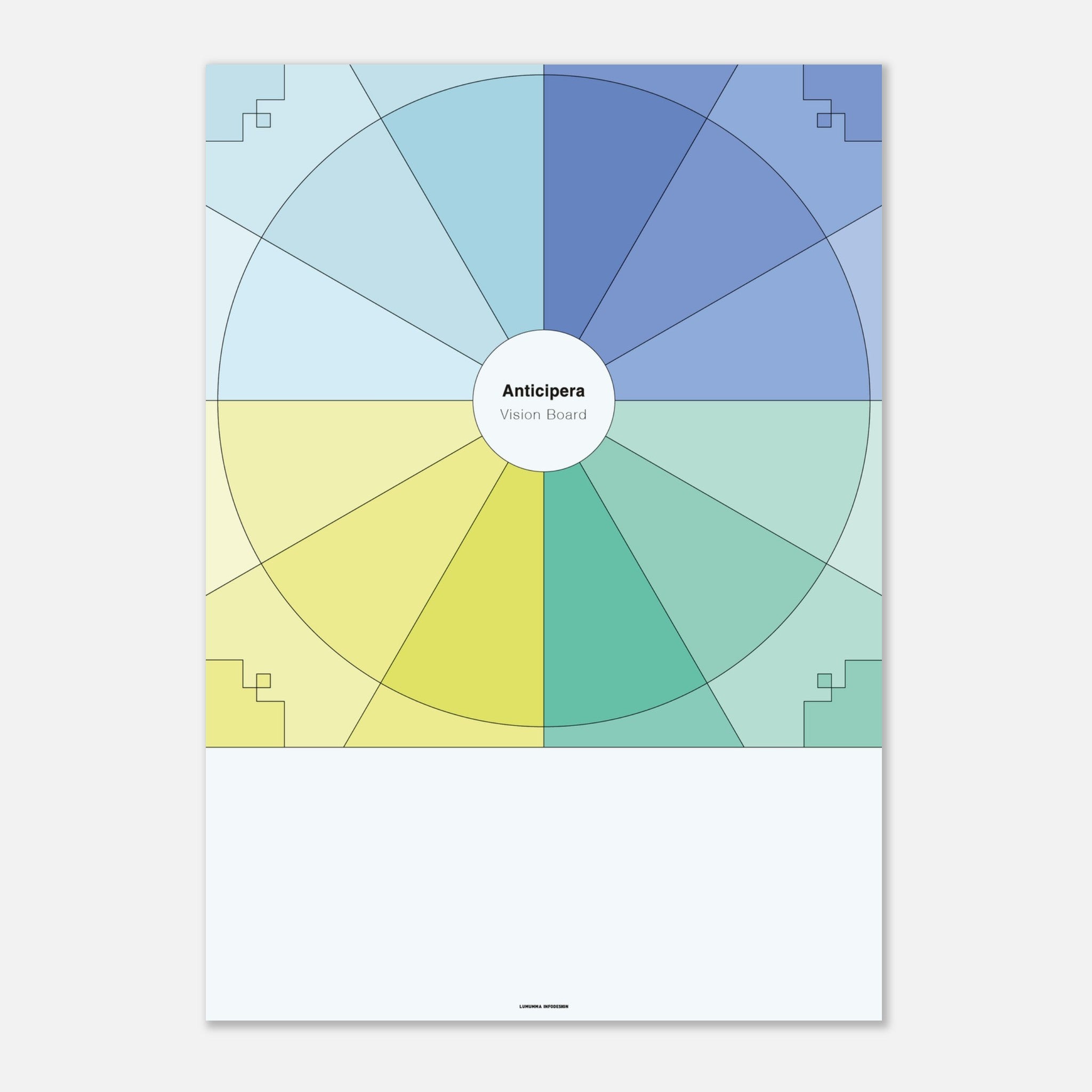 Vision Board i neongul, grön, mint, turkos, indigo och ljusblå toner. I mitten står det Anticipera.