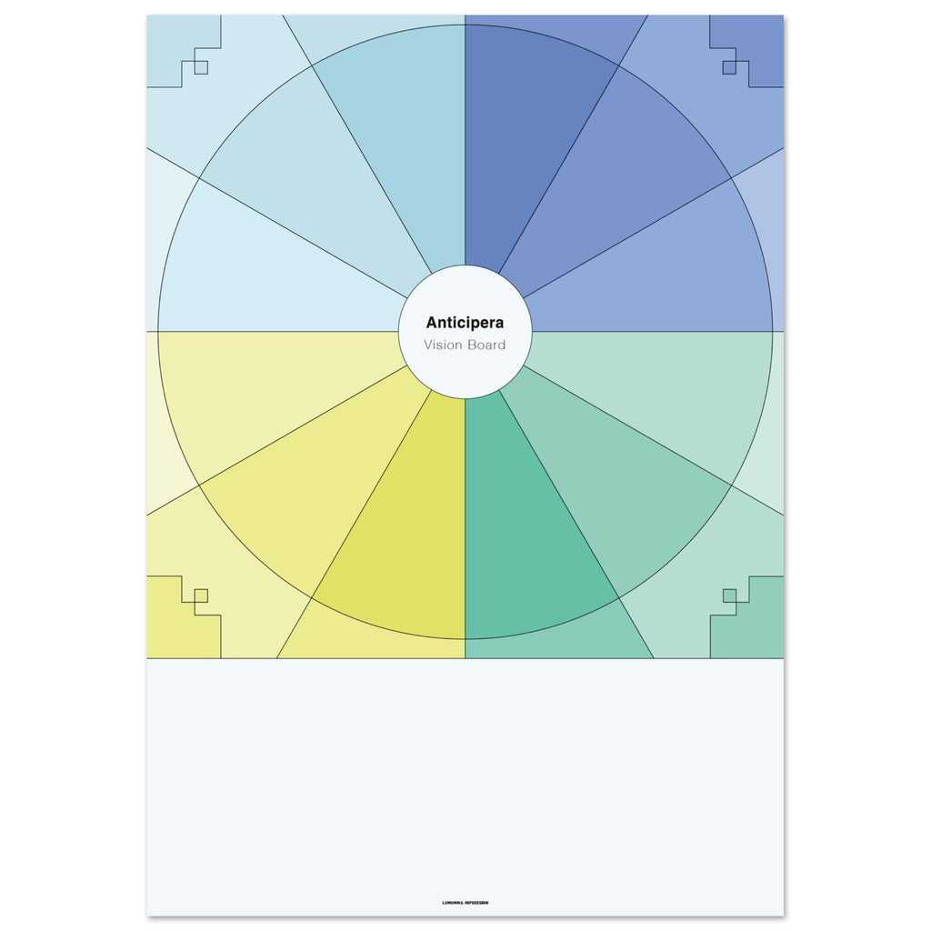 Vision Board i neongul, grön, mint, turkos, indigo och ljusblå toner. I mitten står det Anticipera.