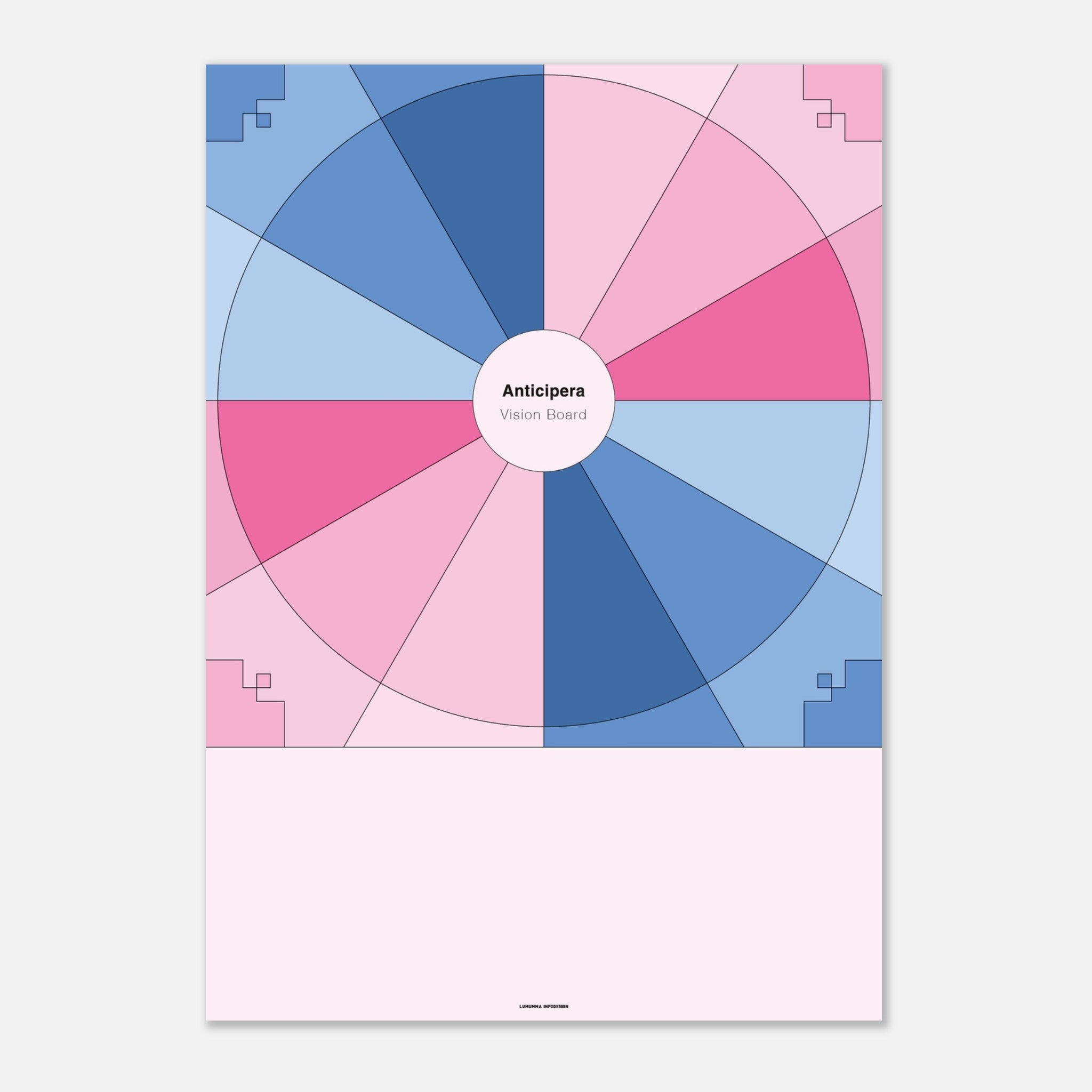 Vision Board i blåa och rosa toner. I mitten står det Anticipera Vision Board.
