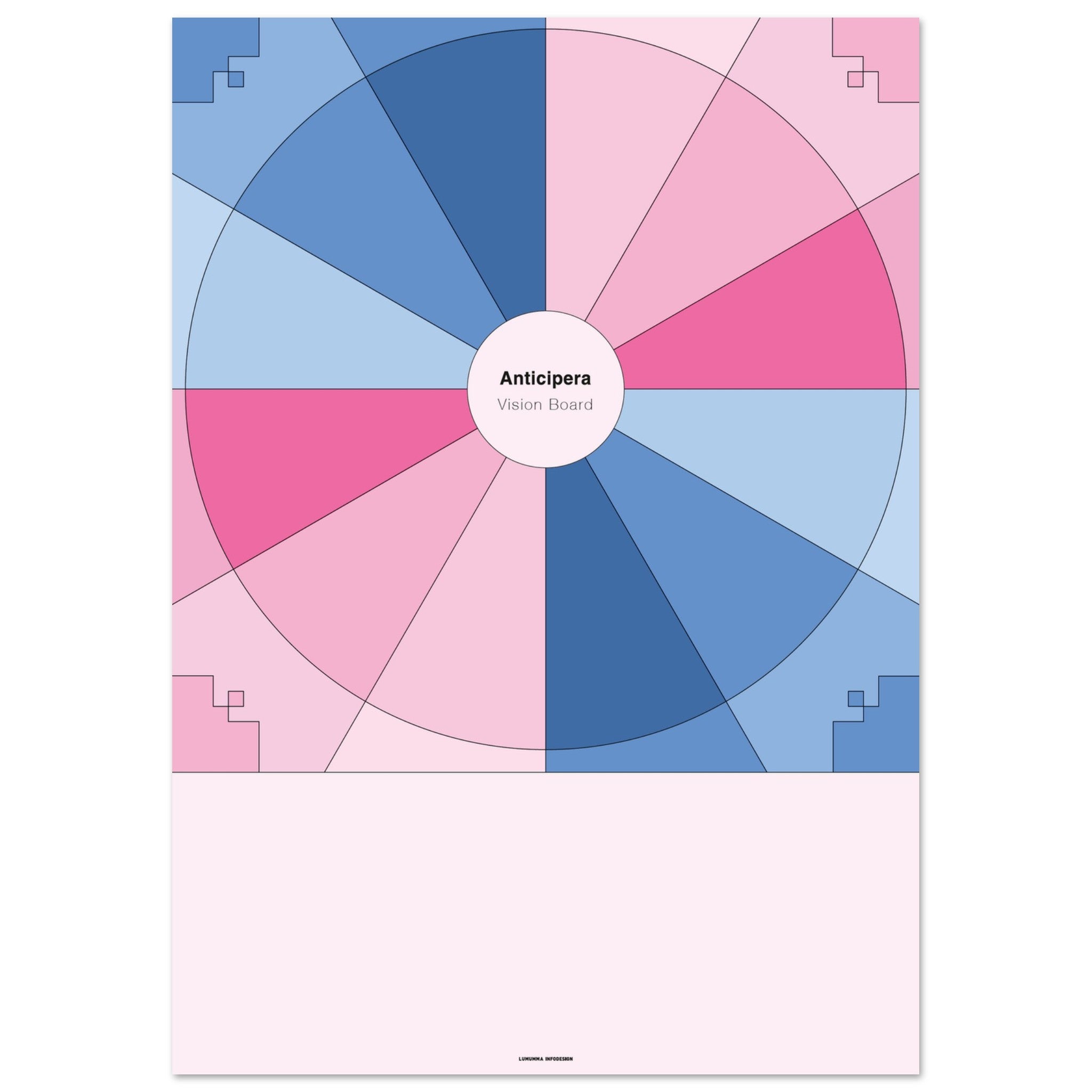 Vision Board i blåa och rosa toner. I mitten står det Anticipera Vision Board.