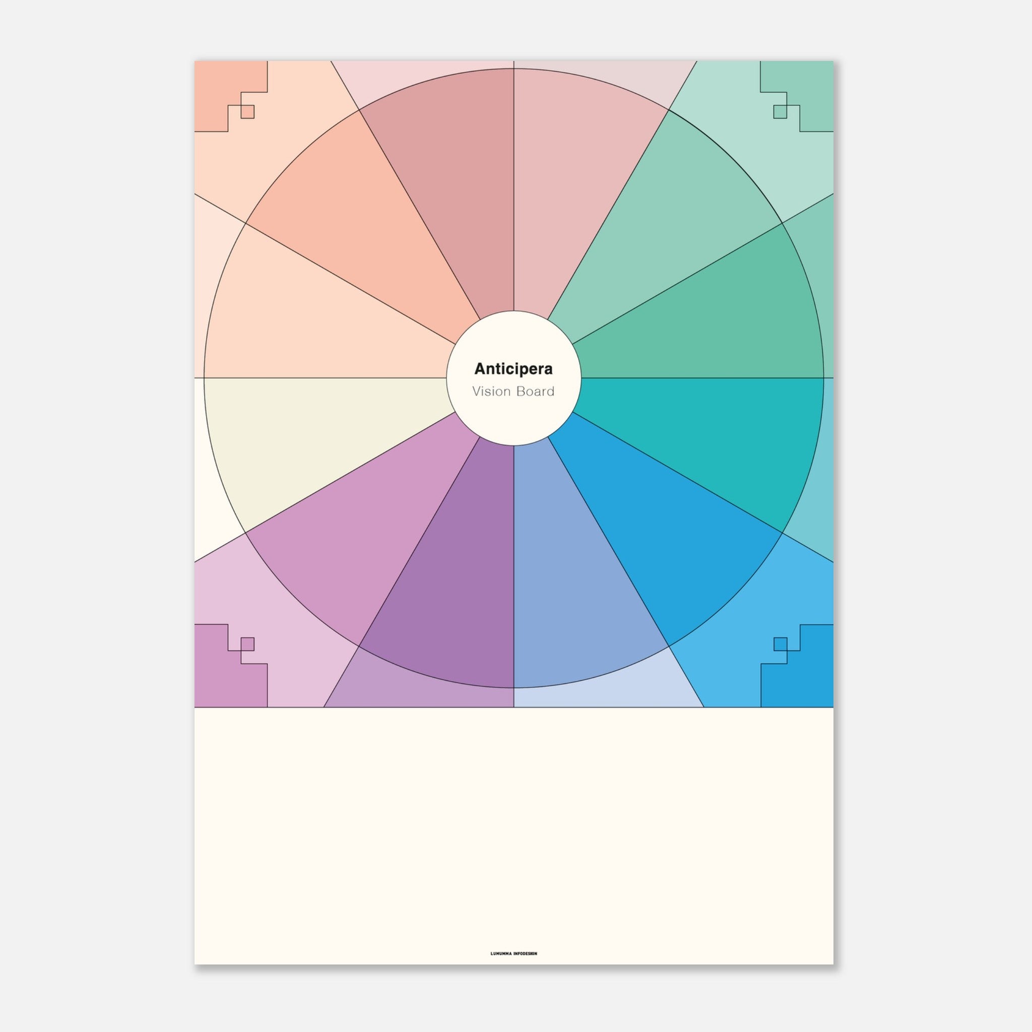 Anticipera Vision Board i geometrisk stil och färger i toner av lila, offwhite, indigo, blått, turkos och grönt blandat med persika och gammelrosa.