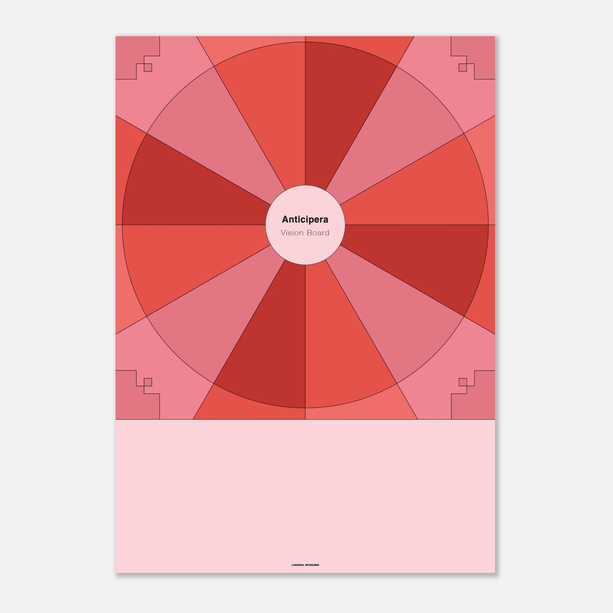 Visionboard i två röda färgtoner och en rosa färgton. I mitten det Anticipera Vision Board.