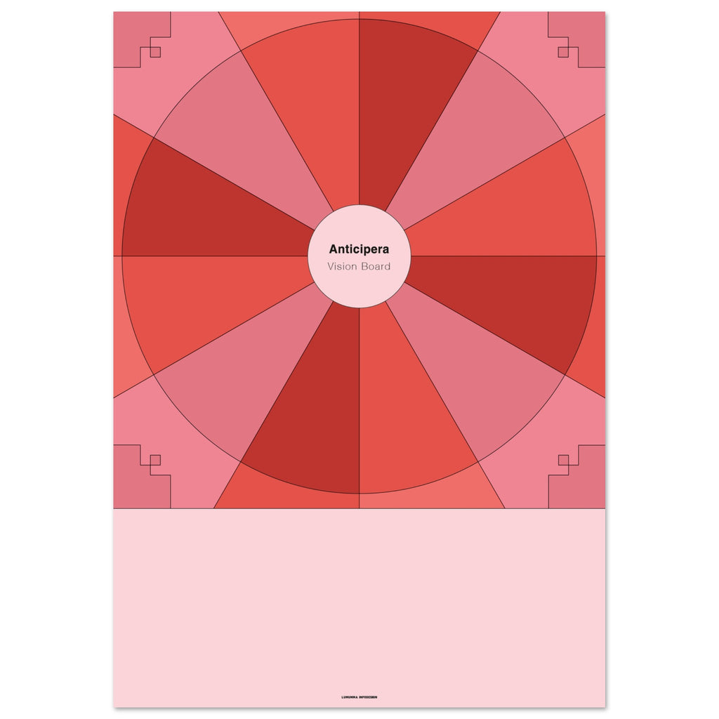 Visionboard i två röda färgtoner och en rosa färgton. I mitten det Anticipera Vision Board.