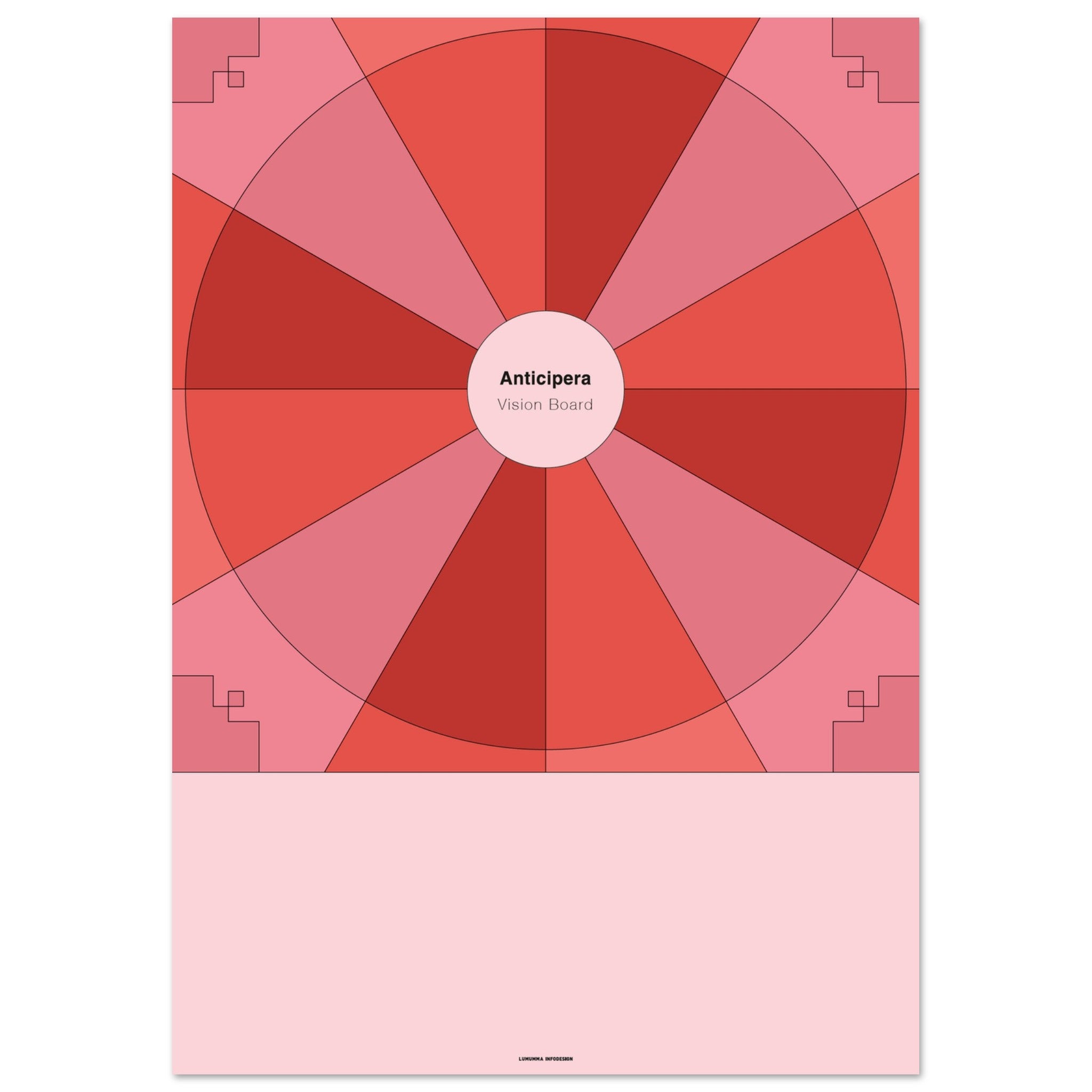 Visionboard i två röda färgtoner och en rosa färgton. I mitten det Anticipera Vision Board.