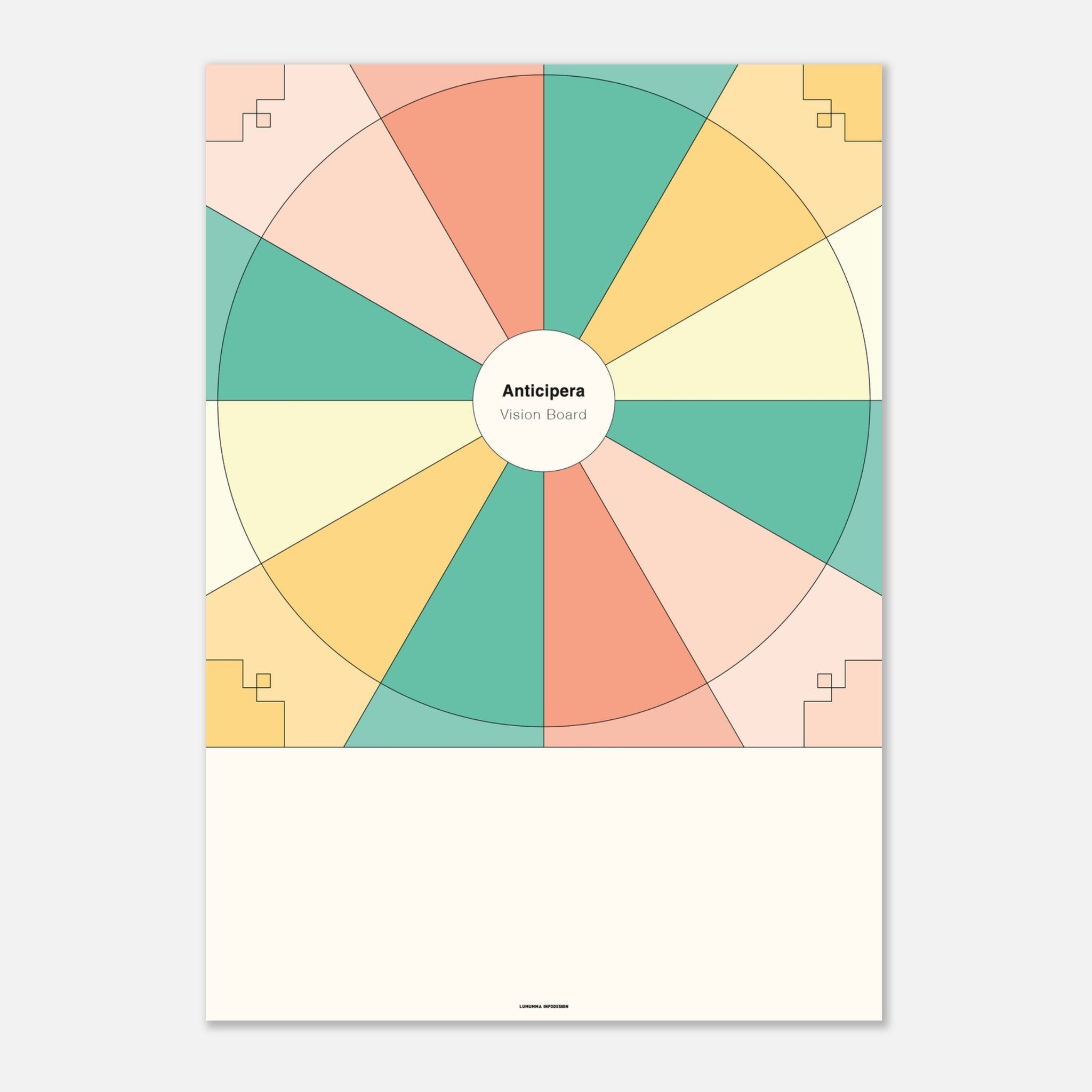 Visionboard i färgskalan turkos, två gula toner, korall och blek rosa. I mitten står det Anticipera Vision Board.