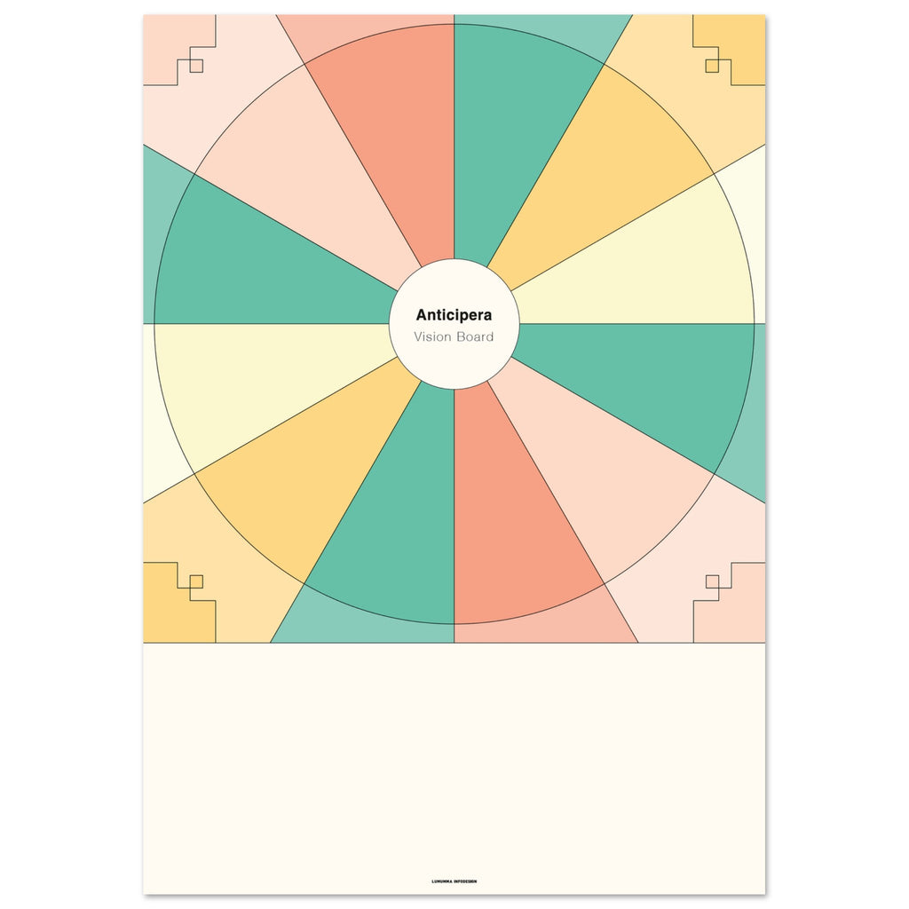 Visionboard i färgskalan turkos, två gula toner, korall och blek rosa. I mitten står det Anticipera Vision Board.