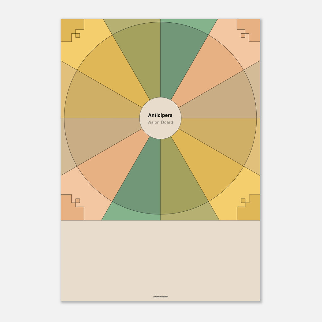 Vision Board i brunbeige, grön, mossgrön, senapsgul, gulbeige och gammelrosa I mitten står det Anticipera Vision Board.