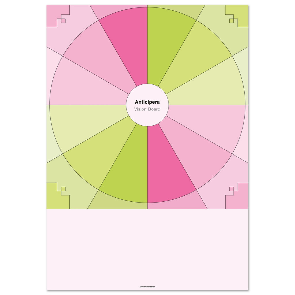 Anticipera Vision Boardi geometrisk stil och färgerna rosa, ljusrosa och limegrön. I mitten står texten Anticipera Vision Board.