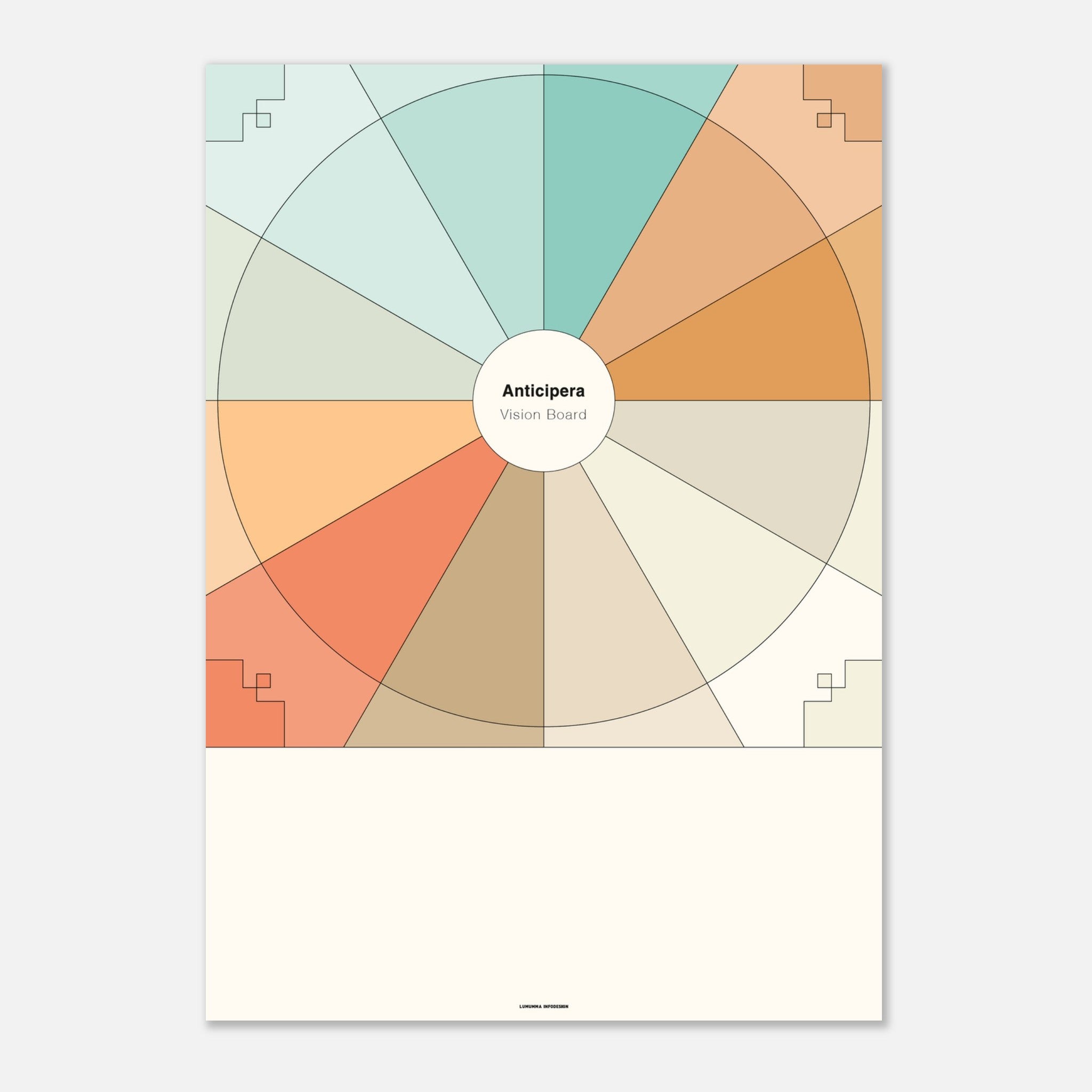 Vision Board i turkos, brunt, orange, beige och offwhite. I mitten står det Anticipera Vision Board.