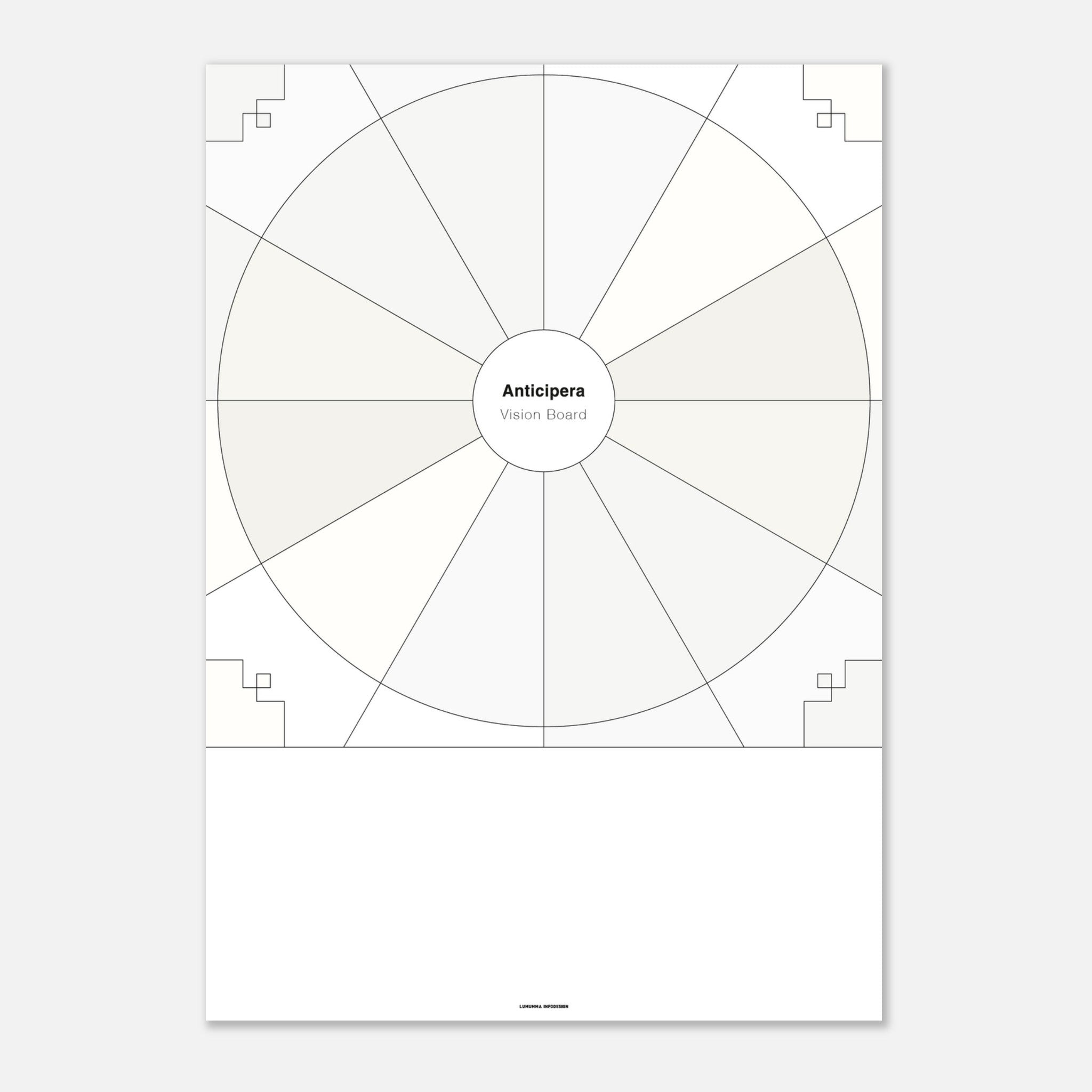 Anticipera Vision Board i vita toner. I mitten står det Anticipera Vision Board.