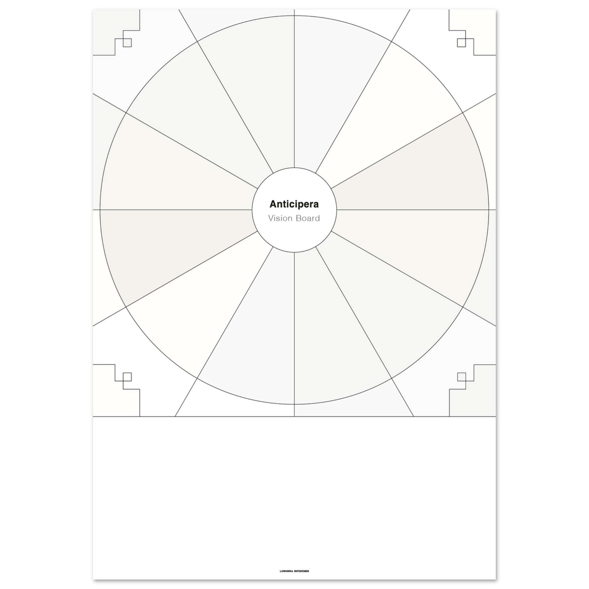 Anticipera Vision Board i vita toner. I mitten står det Anticipera Vision Board.