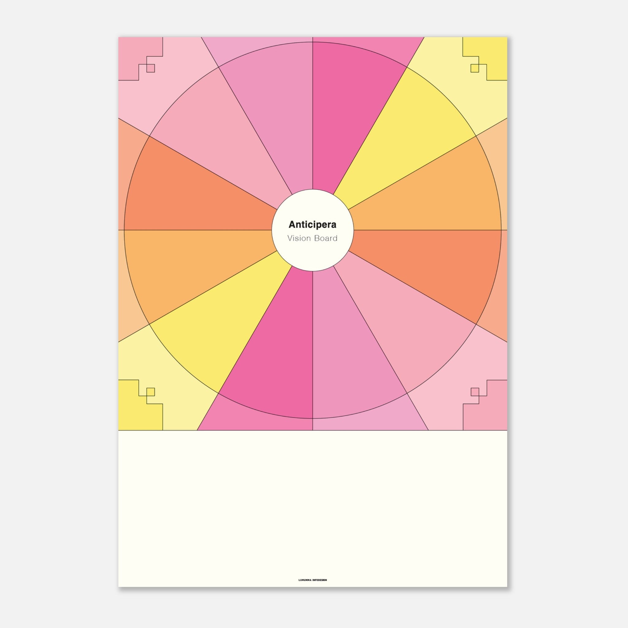 Anticipera Vision Board i geometrisk stil och färgerna rosa, gammelrosa gul och orange. I mitten står texten Anticipera Vision Board. 