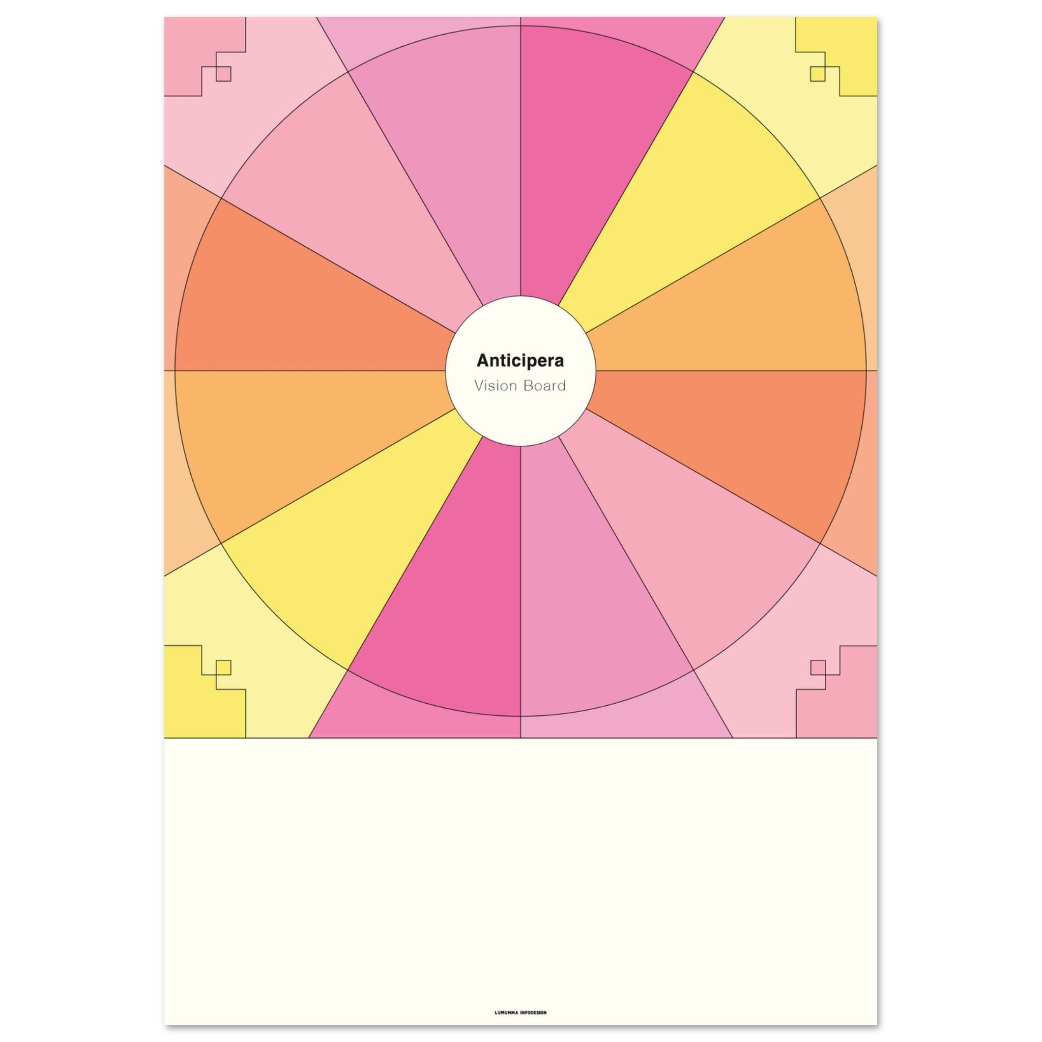 Anticipera Vision Board i geometrisk stil och färgerna rosa, gammelrosa gul och orange. I mitten står texten Anticipera Vision Board. 