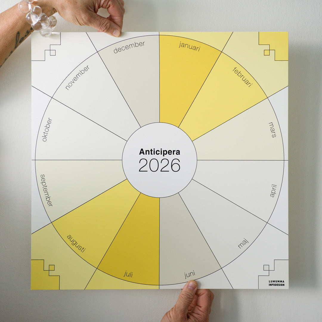 Två händer håller Anticipera Väggplanerare i stilen Clara mot en vit vägg. 