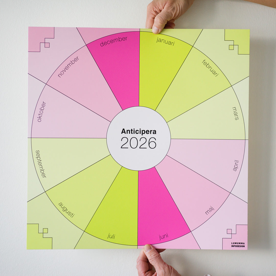 Två händer håller Anticipera Väggplanerare i stilen Rosa, i färgerna fräsch rosa och limegrönt, mot en vit vägg. 