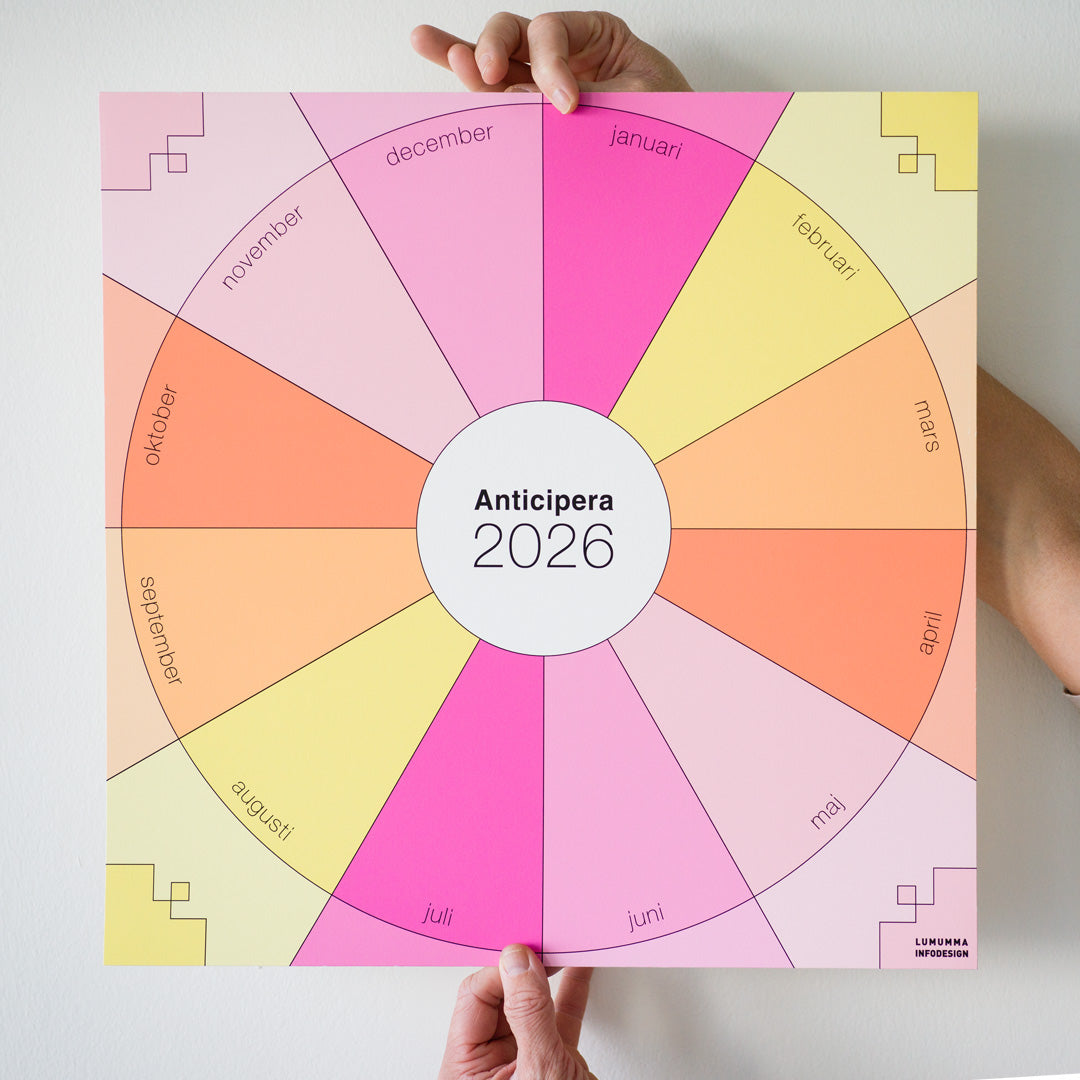 Två händer håller Anticipera Väggplanerare i stilen Ulrika i färgerna Rosa, Gammelrosa, Gult och Orange mot en vit vägg. 